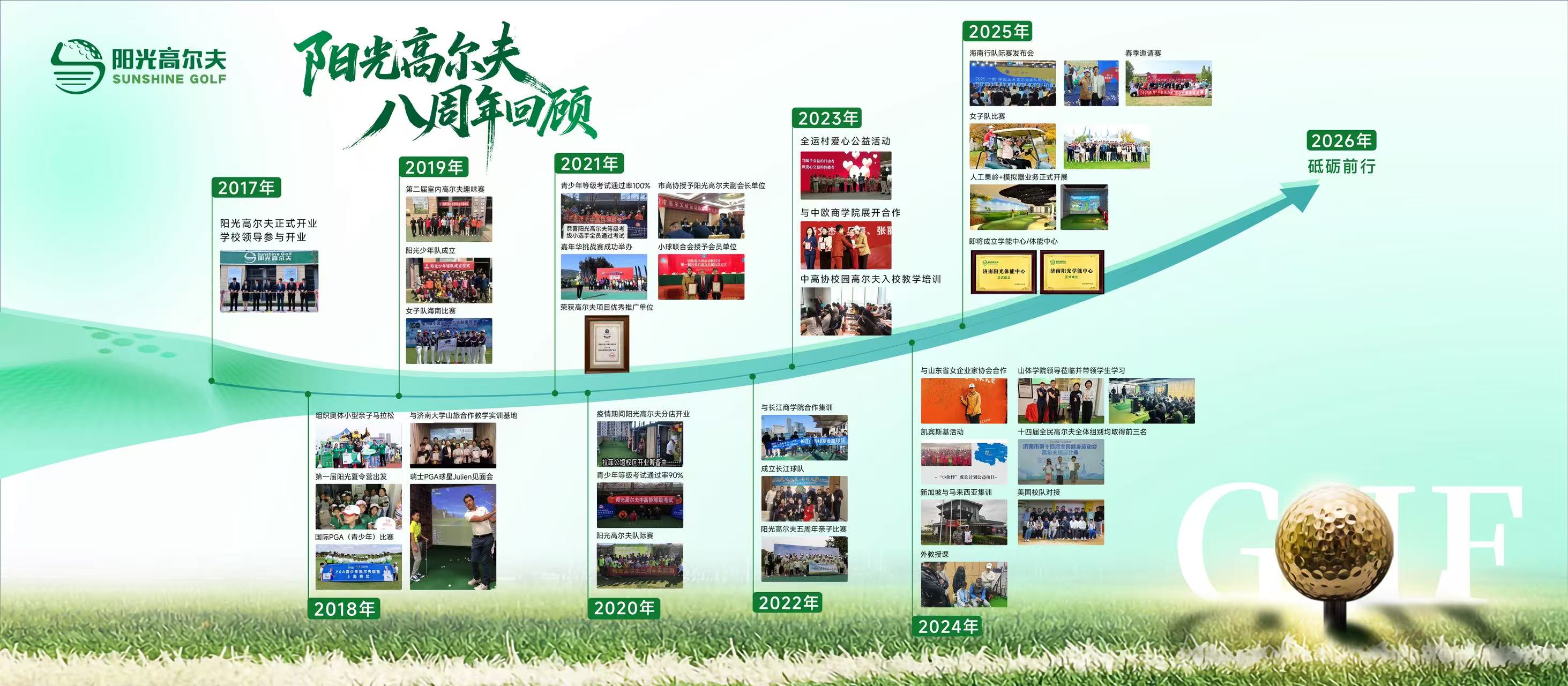 阳珖高尔夫八周年发展历程：2017年正式开业至2026年砥砺前行